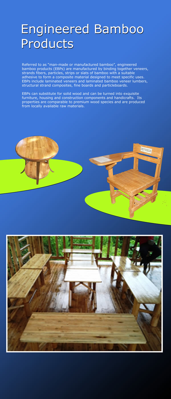 Engineered Bamboo Products.